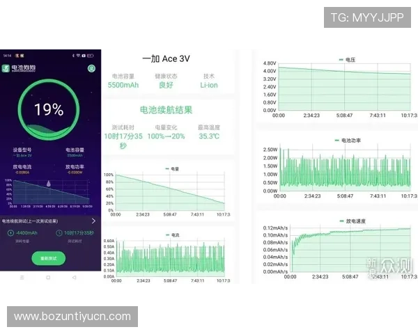欧博上分一比一：如何实现游戏中完美一比一上分体验