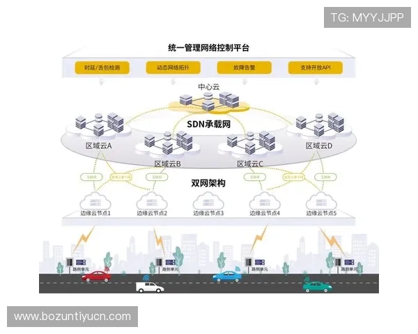 欧博真人直播官网平台的技术优势与稳定性保障分析
